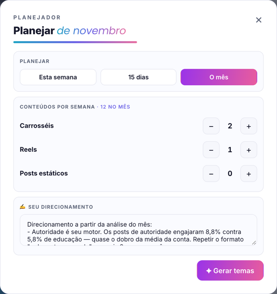 Planejador do mês seguinte com direcionamento a partir da análise dos resultados