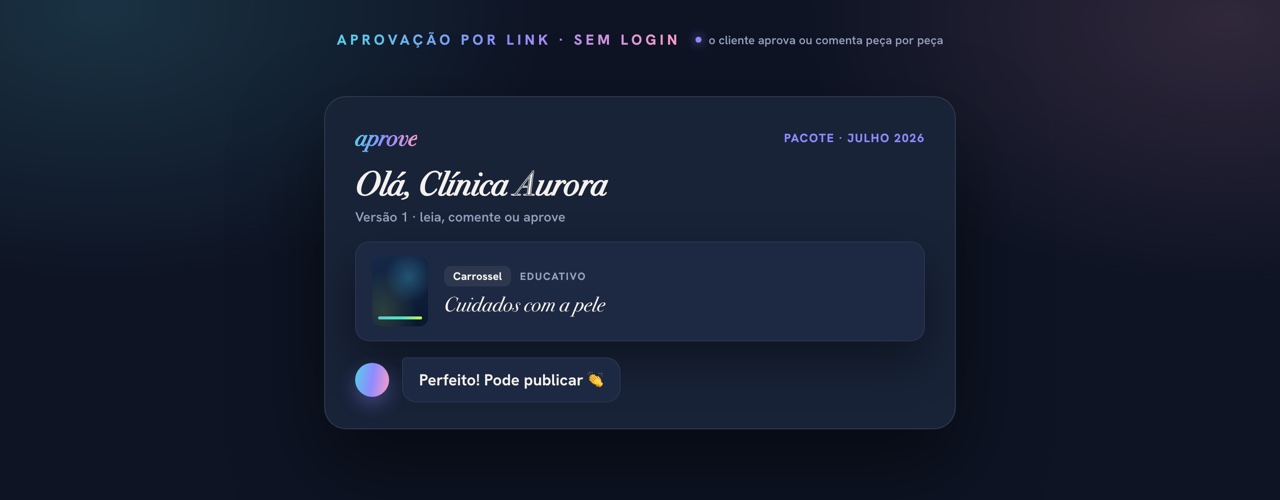 Portal Aprove do INfluxo: cliente aprova ou comenta as peças do mês por link, sem login