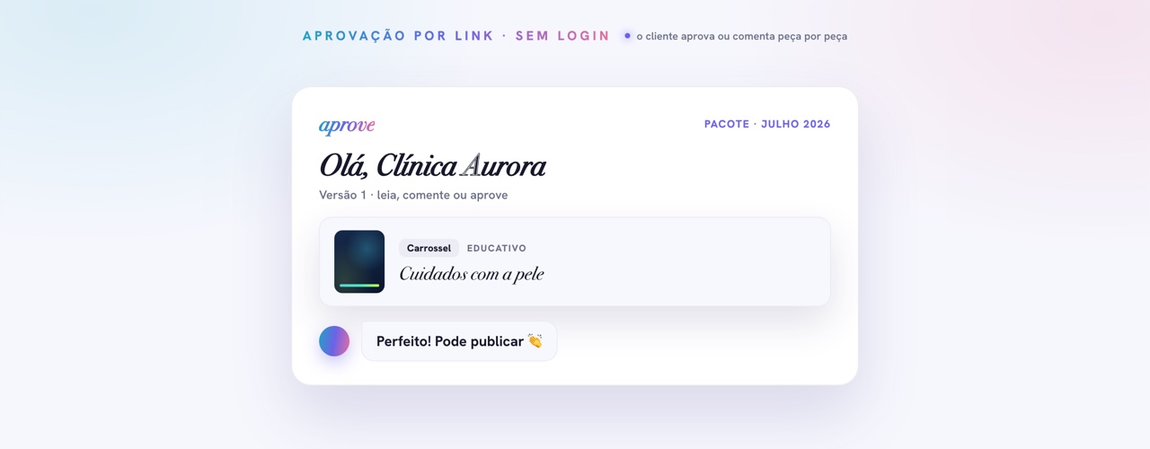 Portal Aprove do INfluxo: cliente aprova ou comenta as peças do mês por link, sem login
