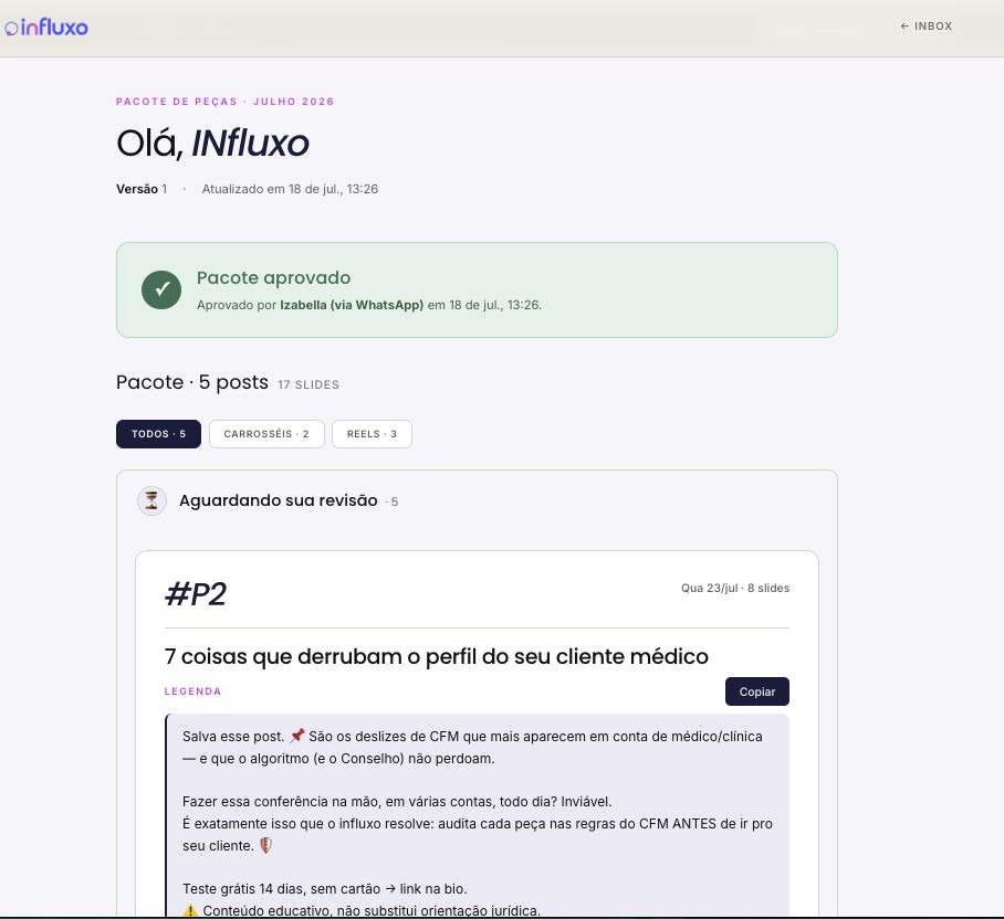 Portal Aprove: o cliente vê o pacote do mês e aprova por link, sem login