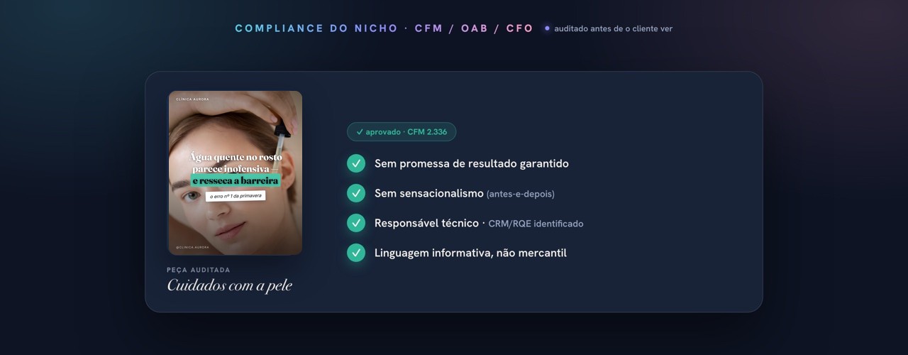 Revisão de conformidade CFM no INfluxo: checagem automática da peça antes do envio