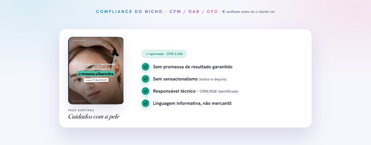 Revisão de conformidade CFM no INfluxo: checagem automática da peça antes do envio