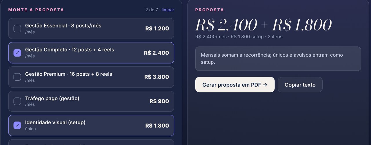 Calculadora do INfluxo: serviços do catálogo selecionados e a proposta de R$ 2.400 por mês mais R$ 1.800 de setup