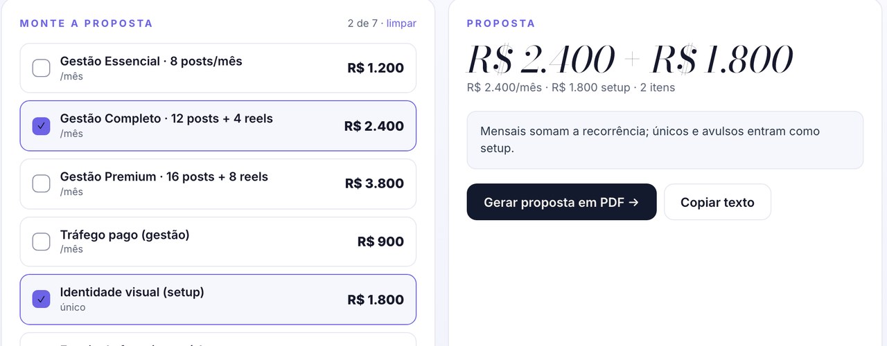 Calculadora do INfluxo: serviços do catálogo selecionados e a proposta de R$ 2.400 por mês mais R$ 1.800 de setup