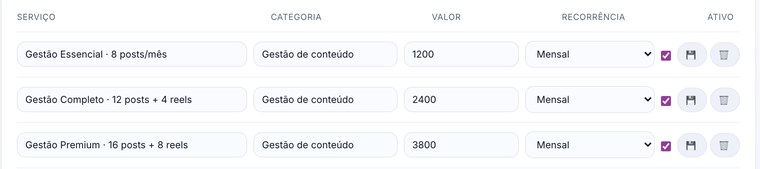 Catálogo de serviços do INfluxo: cada serviço com categoria, valor e recorrência