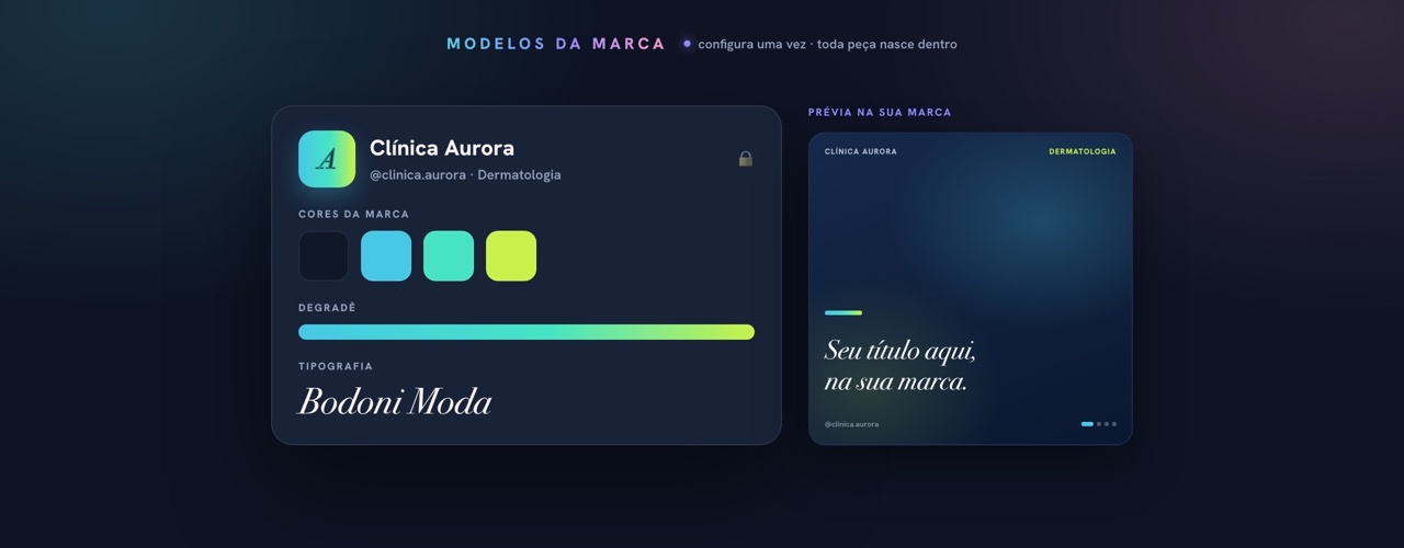 Manual da marca no INfluxo: cores, degradê e tipografia da Clínica Aurora